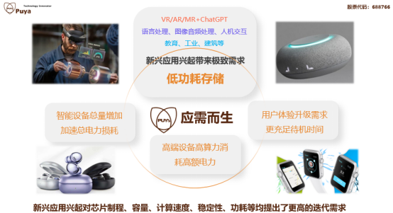 东升国际GS N系列产品(图1)